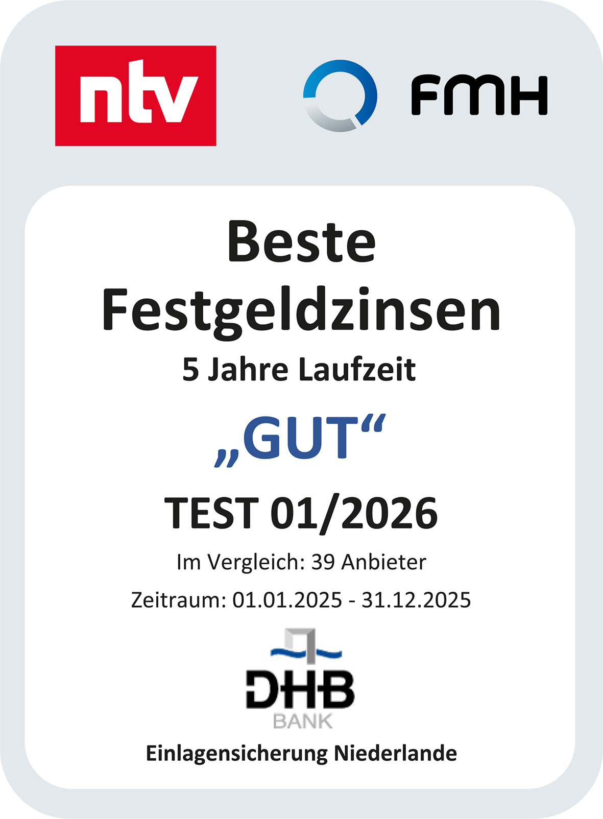 Bestes Tagesgeld fur Neukunden